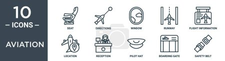 aviation outline icon set includes thin line seat, directions, window, runway, flight information, location, reception icons for report, presentation, diagram, web design