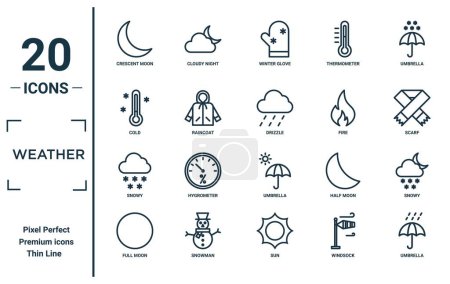 Wetter linearen Symbolsatz. umfasst dünne Linie Halbmond, kalt, schneebedeckt, Vollmond, Regenschirm, Nieselregen, schneebedeckte Symbole für Bericht, Präsentation, Diagramm, Webdesign