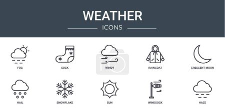 10 umrissene Web-Wettersymbole wie Nebel, Socke, Wind, Regenmantel, Halbmond, Hagel, Schneeflockenvektorsymbole für Bericht, Präsentation, Diagramm, Webdesign, mobile App
