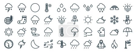 Set von 40 Umrissen Web-Wetter-Symbole wie Schnee, Erwärmung, Sonne, Hygrometer, Schneeflocke, Sonnenaufgang, Dunst-Symbole für Bericht, Präsentation, Diagramm, Webdesign, mobile App
