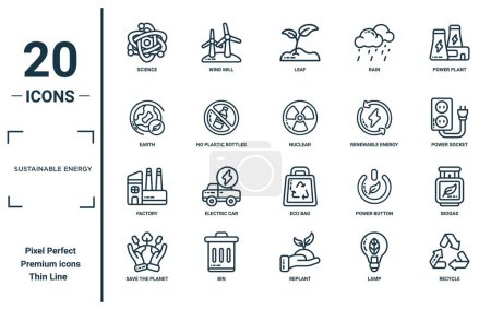 sustainable energy linear icon set. includes thin line science, earth, factory, save the planet, recycle, nuclear, biogas icons for report, presentation, diagram, web design