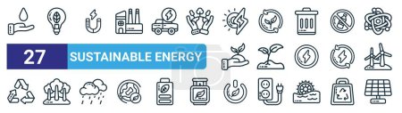 set of 27 outline web sustainable energy icons such as save water, lamp, magnet, ecology, leaf, forest, power button, solar panel vector thin line icons for web design, mobile app.
