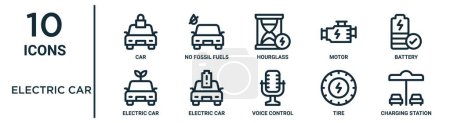 Ilustración de Conjunto de iconos de contorno de coche eléctrico como coche de línea delgada, reloj de arena, batería, coche eléctrico, neumático, estación de carga, iconos eléctricos para el informe, presentación, diagrama, diseño web - Imagen libre de derechos