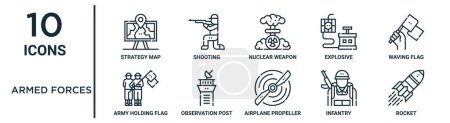 conjunto de iconos de contorno de fuerzas armadas como mapa de estrategia de línea delgada, arma nuclear, bandera ondeante, puesto de observación, infantería, cohete, ejército sosteniendo iconos de bandera para el informe, presentación, diagrama, diseño web