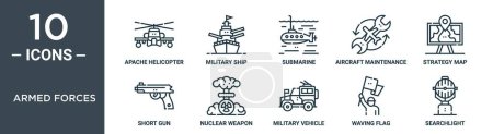 conjunto de iconos de esquema de las fuerzas armadas incluye helicóptero apache línea delgada, buque militar, submarino, mantenimiento de aeronaves, mapa de estrategia, arma corta, iconos de armas nucleares para el informe, presentación, diagrama,