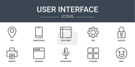 set of 10 outline web user interface icons such as pin, smartphone, data table, cog, padlock, printer, browser vector icons for report, presentation, diagram, web design, mobile app