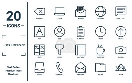 user interface linear icon set. includes thin line backspace, text, math, archive, team, clipboard, camera icons for report, presentation, diagram, web design