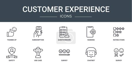 set of 10 outline web customer experience icons such as thumbs up, subscription, questionnaire, ranking, rating stars, safety, use case vector icons for report, presentation, diagram, web design,