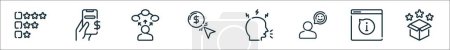outline set of customer experience line icons. linear vector icons such as rating stars, subscription, use case, paid search, angry customer, good review, information, package