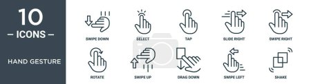 hand gesture outline icon set includes thin line swipe down, select, tap, slide right, swipe right, rotate, swipe up icons for report, presentation, diagram, web design