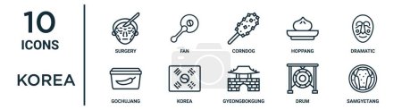 Korea umreißt Symbolset wie dünne Linie Chirurgie, Corndog, dramatisch, Korea, Trommel, samgyetang, gochujang Symbole für Bericht, Präsentation, Diagramm, Webdesign