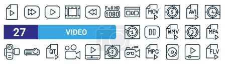 set of 27 outline web video icons such as video file, forward, play, mov, pause, projector, camera, flv vector thin line icons for web design, mobile app.