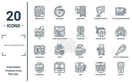 Illustration for Medical electronic devices linear icon set. includes thin line feeding pump, ph, amaamator, capnograph, oxygen, tonometer, digital thermometer icons for report, presentation, diagram, web design - Royalty Free Image