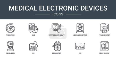 Illustration for Set of 10 outline web medical electronic devices icons such as pacemaker, emg, ultrasound therapy system, medical irrigation pump, fetal monitor, tonometer, ph vector icons for report, presentation, - Royalty Free Image