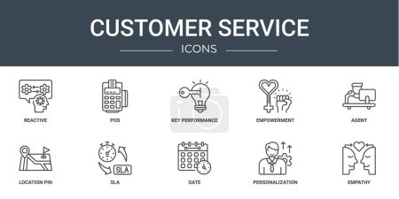 jeu de 10 icônes de service à la clientèle telles que réactive, pos, indicateur de performance clé, habilitation, agent, broche de localisation, icônes vectorielles sla pour rapport, présentation, diagramme, conception Web,