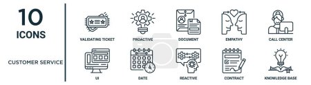 Illustration for Customer service outline icon set such as thin line validating ticket, document, call center, date, contract, knowledge base, ui icons for report, presentation, diagram, web design - Royalty Free Image