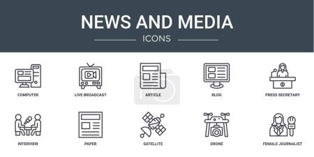 set of 10 outline web news and media icons such as computer, live broadcast, article, blog, press secretary, interview, paper vector icons for report, presentation, diagram, web design, mobile app