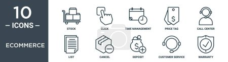 ecommerce icon set includes thin line stock, click, time management, price tag, call center, list, cancel icons for report, presentation, diagram, web design