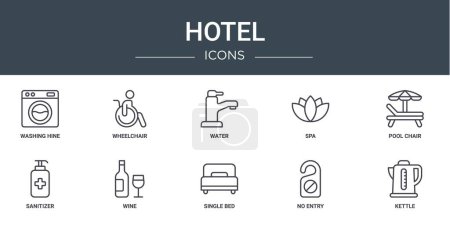 10 umrissene Web-Hotel-Symbole wie Waschmaschine, Rollstuhl, Wasser, Wellness, Poolstuhl, Desinfektionsmittel, Wein-Vektor-Symbole für Bericht, Präsentation, Diagramm, Webdesign, mobile App