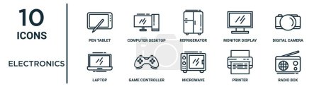 electronics outline icon set such as thin line pen tablet, refrigerator, digital camera, game controller, printer, radio box, laptop icons for report, presentation, diagram, web design