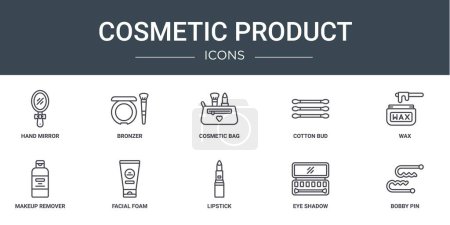 Satz von 10 Umrissen Web-kosmetische Produkt-Symbole wie Handspiegel, Bronzer, Kosmetiktasche, Wattestäbchen, Wachs, Make-up-Entferner, Gesichtsschaum-Vektorsymbole für Bericht, Präsentation, Diagramm, Webdesign,