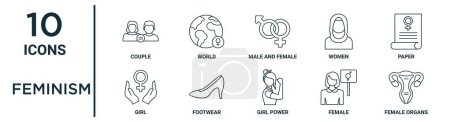 Illustration for Feminism outline icon set such as thin line couple, male and female, paper, footwear, female, female organs, girl icons for report, presentation, diagram, web design - Royalty Free Image