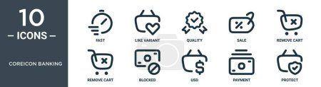 coreicon banking outline icon set includes thin line fast, like variant, quality, sale, remove cart, remove cart, blocked icons for report, presentation, diagrama, web design