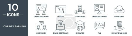 Online-Lernsymbole umfassen Online-Bildung, Website, Lerngruppe, Online-Bildung, Cloud-Daten, Konvertierung, Zertifikatssymbole für Bericht, Präsentation, Diagramm, Webdesign