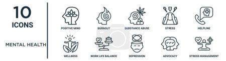 mental health outline icon set such as thin line positive mind, substance abuse, helpline, work life balance, advocacy, stress management, wellness icons for report, presentation, diagram, web