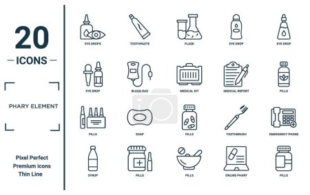 phary element linear icon set. includes thin line eye drops, eye drop, pills, syrup, pills, medical kit, emergency phone icons for report, presentation, diagram, web design