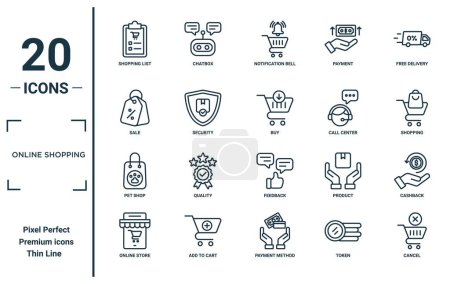 Lineares Symbol-Set für Online-Einkäufe. enthält dünne Linie Einkaufsliste, Verkauf, Zoogeschäft, Online-Shop, stornieren, kaufen, Cashback-Symbole für Bericht, Präsentation, Diagramm, Webdesign