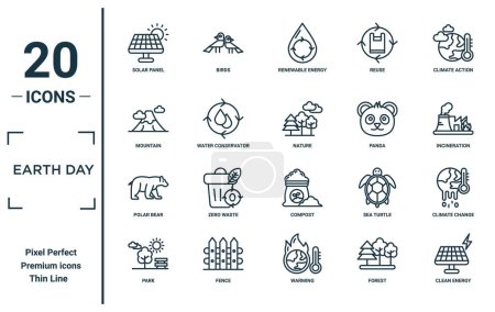set de iconos lineales día tierra. incluye panel solar de línea delgada, montaña, oso polar, parque, energía limpia, naturaleza, iconos del cambio climático para el informe, presentación, diagrama, diseño web