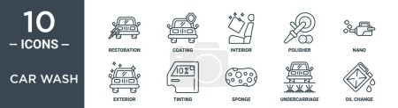 jeu d'icônes de contour de lavage de voiture comprend restauration de la ligne mince, revêtement, intérieur, polisseuse, nano, extérieur, icônes de teinte pour rapport, présentation, diagramme, conception web