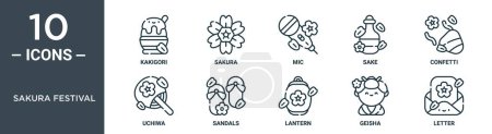 Sakura Festival Outline Icon Set enthält dünne Linie Kakigori, Sakura, Mikrofon, Sake, Konfetti, Uchiwa, Sandalen Symbole für Bericht, Präsentation, Diagramm, Webdesign