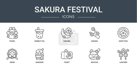 jeu de 10 icônes de festival web sakura comme pique-nique, thé à bulles, hanami, sakura, dont pick, tambour, icônes vectorielles kakigori pour rapport, présentation, diagramme, conception web, application mobile