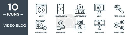 video blog outline icon set includes thin line video, phone camera, live streaming, video, search, monetization, comments icons for report, presentation, diagram, web design