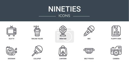 set of 10 outline web nineties icons such as old tv, walkie talkie, webcam, mic, floppy disk, discman, lollipop vector icons for report, presentation, diagram, web design, mobile app