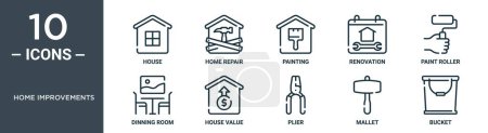 home improvements outline icon set includes thin line house, home repair, painting, renovation, paint roller, dinning room, house value icons for report, presentation, diagram, web design