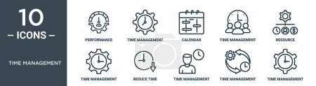 time management outline icon set includes thin line performance, time management, calendar, time management, resource, reduce icons for report, presentation, diagram, web design
