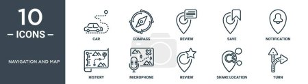 navigation and map outline icon set includes thin line car, compass, review, save, notification, history, microphone icons for report, presentation, diagram, web design