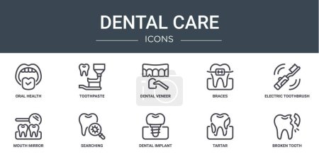 10 umrissene Web-Symbole für Zahnpflege wie Mundgesundheit, Zahnpasta, Zahnfurnier, Zahnspange, elektrische Zahnbürste, Mundspiegel, Suchvektorsymbole für Bericht, Präsentation, Diagramm, Web