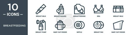 breastfeeding outline icon set includes thin line breast milk, breastfeeding, breastfeeding, bra, breast milk, breast pump, baby cup feeder icons for report, presentation, diagram, web design
