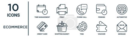 Ilustración de Conjunto de iconos de esquema de comercio electrónico, como gestión del tiempo de línea delgada, llamada telefónica, automotriz, cesta de la compra, cupón, mensaje, iconos de tarjetas de crédito para el informe, presentación, diagrama, diseño web - Imagen libre de derechos