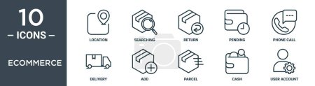 ecommerce outline icon set includes thin line location, searching, return, pending, phone call, delivery, add icons for report, presentation, diagram, web design