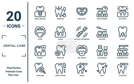 Illustration for Dental care linear icon set. includes thin line dental implant, ulcer, enamel, searching, tooth drill, electric toothbrush, brushing teeth icons for report, presentation, diagram, web design - Royalty Free Image