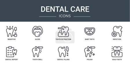 Illustration for Set of 10 outline web dental care icons such as sensitive, ulcer, tooth extraction, baby teeth, infection, dental report, tooth drill vector icons for report, presentation, diagram, web design, - Royalty Free Image