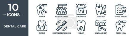Umrisse der Zahnpflege Symbolset enthält dünne Linie Politur, Zähneputzen, Goldzähne, empfindlich, Zahnbericht, Zahnstein, elektrische Zahnbürste Symbole für Bericht, Präsentation, Diagramm, Webdesign