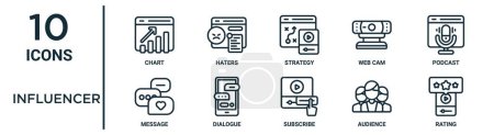 Influencer umreißen Symbolset wie dünnes Liniendiagramm, Strategie, Podcast, Dialog, Publikum, Bewertung, Nachrichtensymbole für Bericht, Präsentation, Diagramm, Webdesign