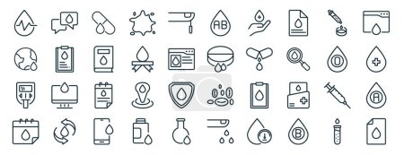 set of 40 outline web blood icons such as chat, distribution, glucometer, calendar, type, website, blood type ab icons for report, presentation, diagram, web design, mobile app