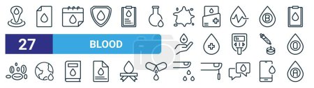set of 27 outline web blood icons such as location, medical result, calendar, medical folder, blood donor, distribution, blood droplet, type a vector thin line icons for web design, mobile app.